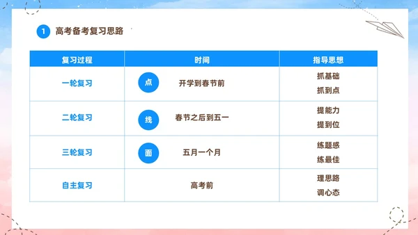 蓝色水彩插画高中高三开学家长会PPT