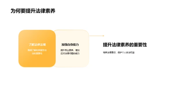 教师劳动权益保障