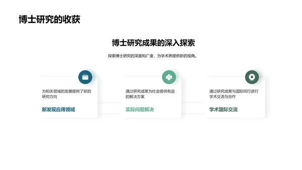 博士征程揭秘