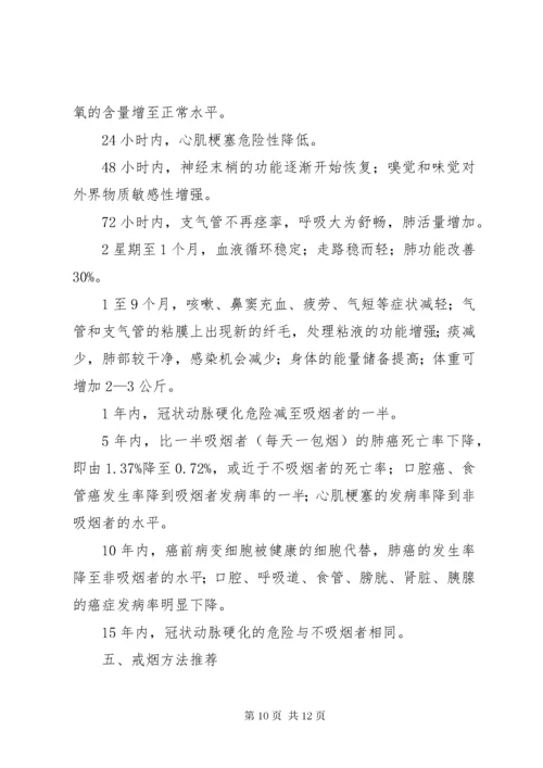 医院控烟督导员、巡查员的培训记录.docx