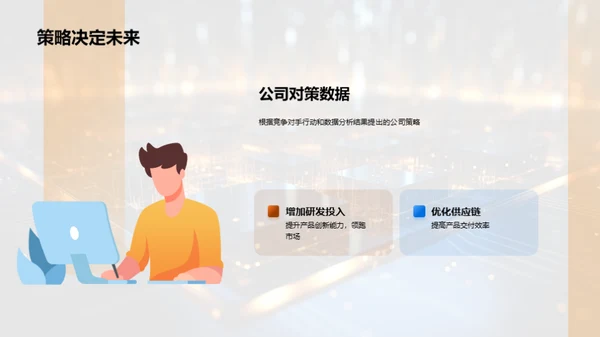 科技行业全览