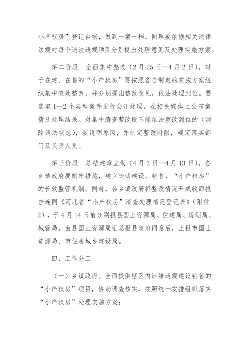 小产权房清查整改方案