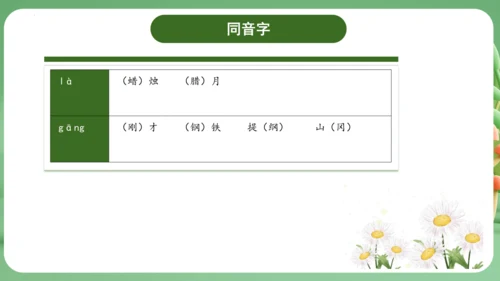 统编版2024三年级语文上册第三单元复习   课件