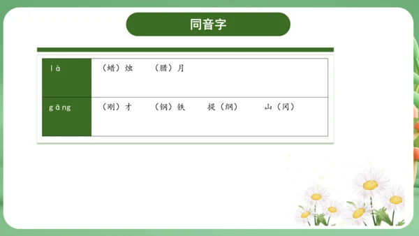 统编版2024三年级语文上册第三单元复习   课件