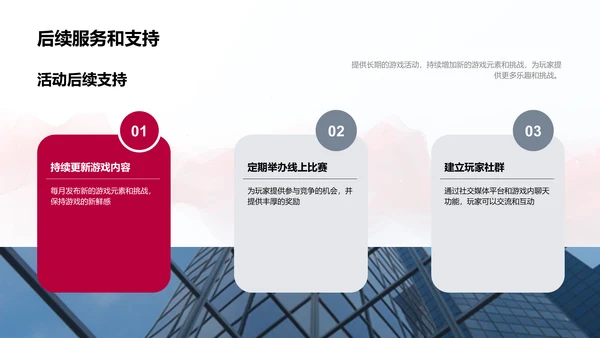 春节游戏营销报告PPT模板
