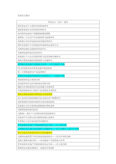 往届论文题目.docx