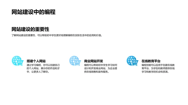 初中编程基础教学PPT模板