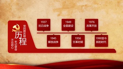 红色革命党的光辉历程党史学习教育动态PPT