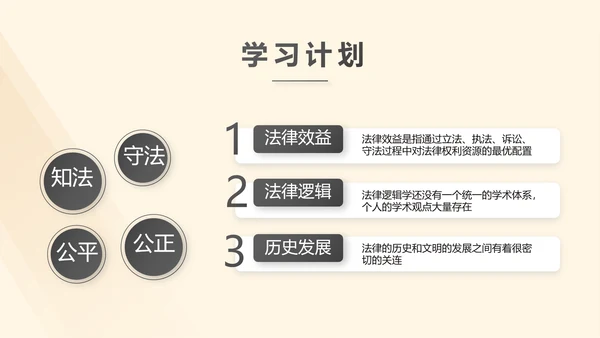 深入学习宣传法治宪法法律行政法规规章PPT