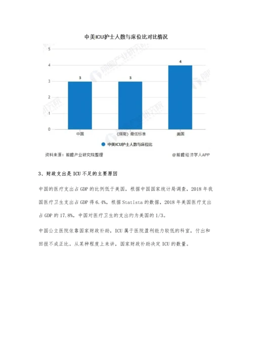 中国ICU床位行业市场现状及发展前景分析-新基建将带来发展新机遇.docx