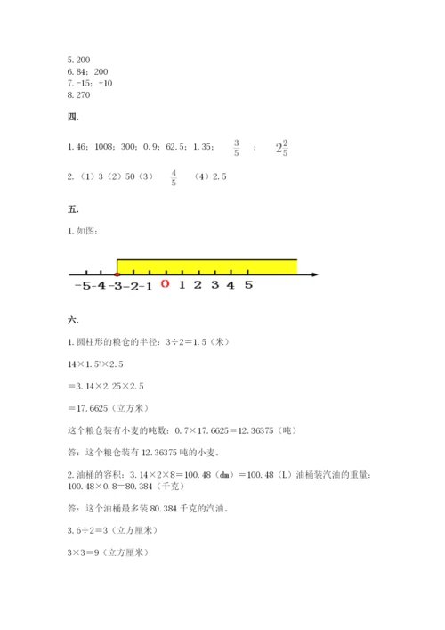 小学六年级下册数学摸底考试题精品【名师推荐】.docx