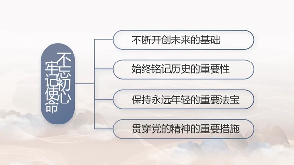 党风廉洁教育教学计划党课动态PPT