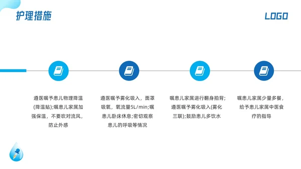 蓝色简约儿科支气管肺炎护理查房PPT模板宣传PPT动态PPT儿科护理
