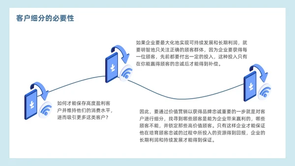 简约蓝色效果客户细分客户关系管理营销策划PPT模板