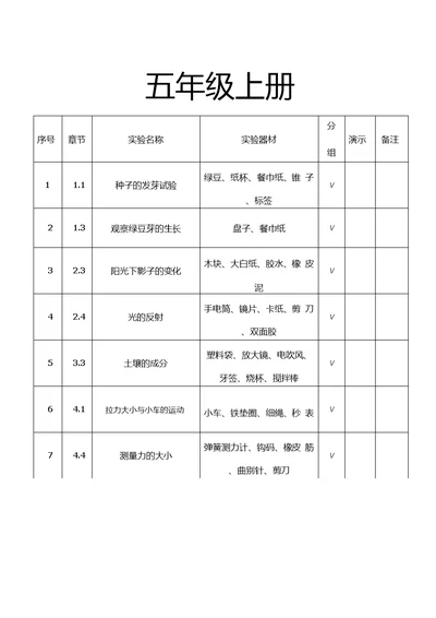 科学实验课程表