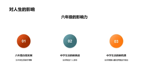 跨越小学的巅峰