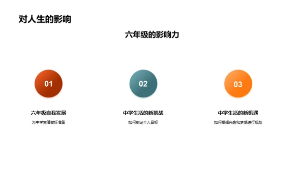 跨越小学的巅峰