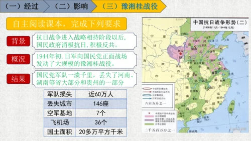 统编版八年级历史上册第20课《正面战场的抗战》教学课件