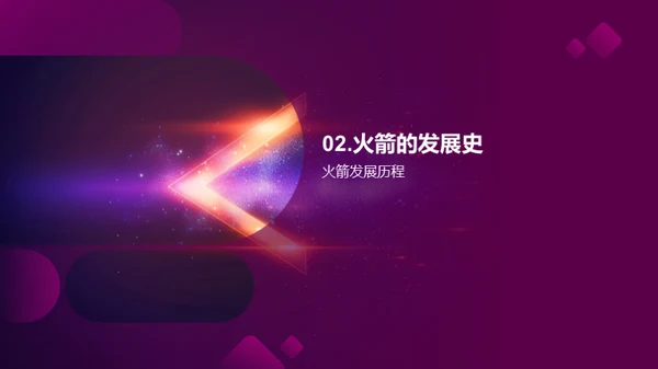 火箭科技解析