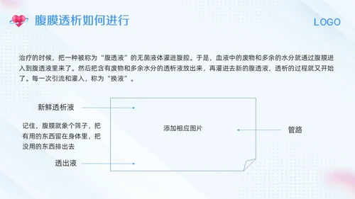 蓝色简约腹膜透析护理PPT模板宣传PPT动态PPT