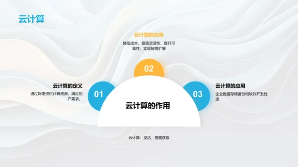 IT互联网教学课件：通用课件