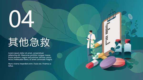 医院普外科急救常识PPT模板