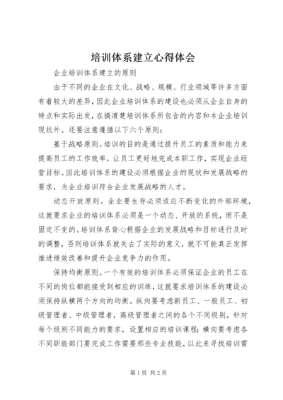 培训体系建立心得体会 (2).docx