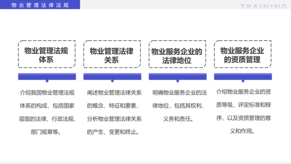 物业经理管理培训物业公司PPT模板