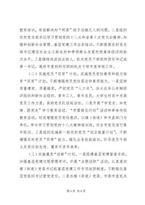 实施活力倍增工程助推党建创新交流材料.docx