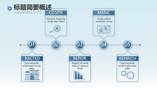 路演创新商业计划书商务动态PPT模板
