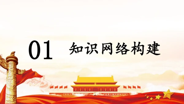 第四单元《和谐与梦想》复习课件(共50张PPT)