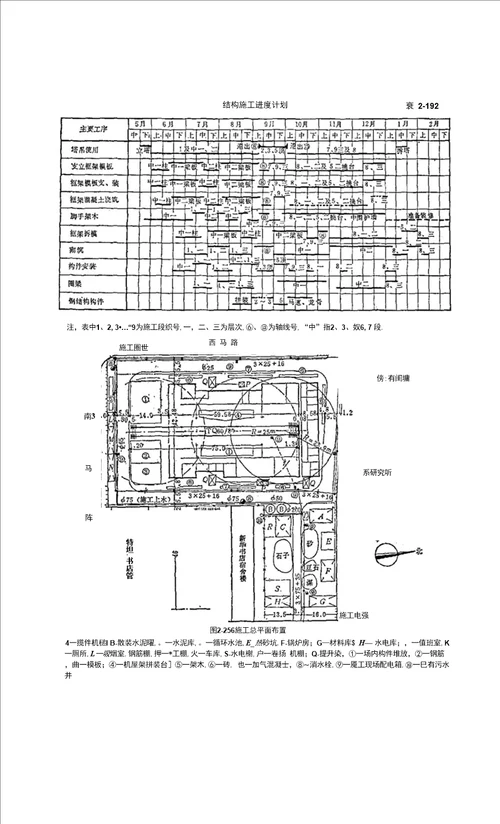 影剧院工程施工组织设计