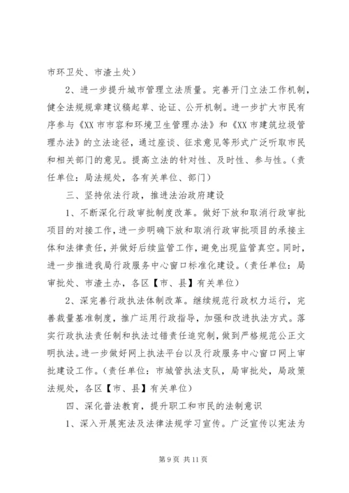 政府法制办年度依法行政工作计划及安排.docx