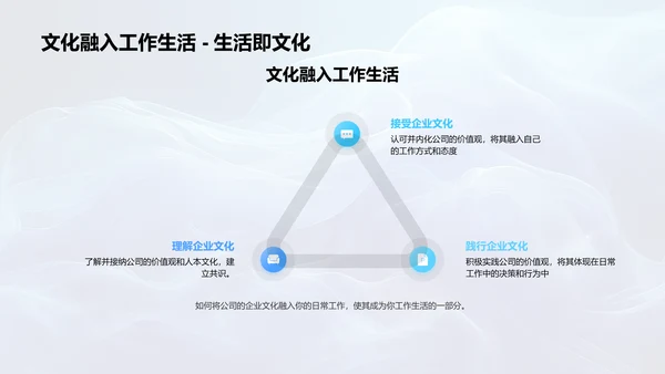 BioMed企业文化PPT模板