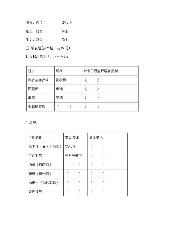 部编版四年级下册道德与法治《期末测试卷》（夺冠系列）word版.docx