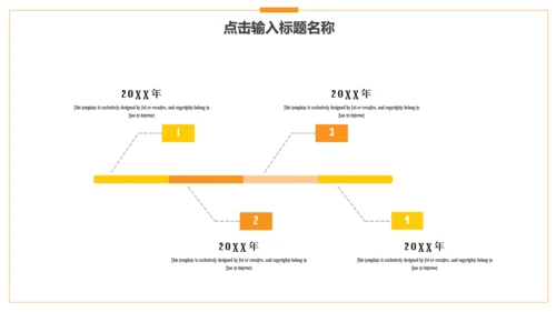 日出金融财务工作汇报通用PPT