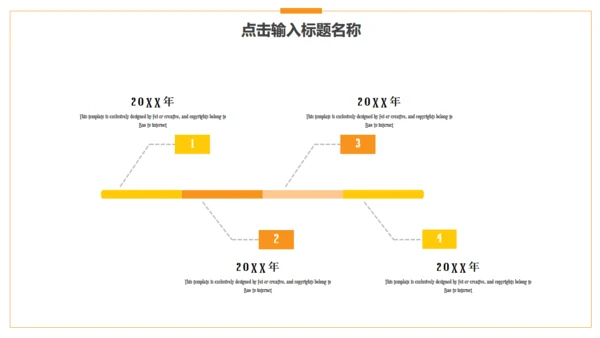 日出金融财务工作汇报通用PPT
