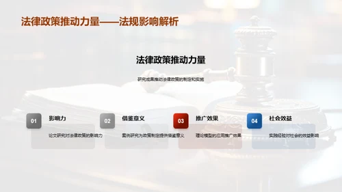 法学实践与研究互动