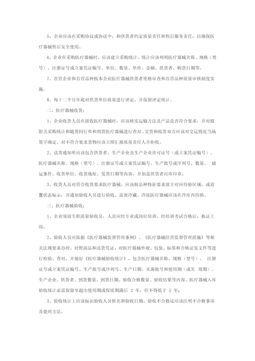 医疗器械经营质量管理核心制度完整版.docx