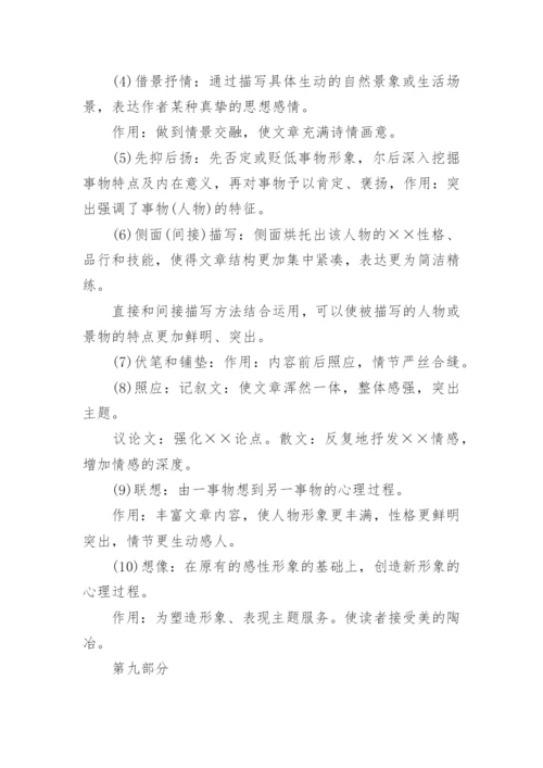 初中语文基础知识积累.docx
