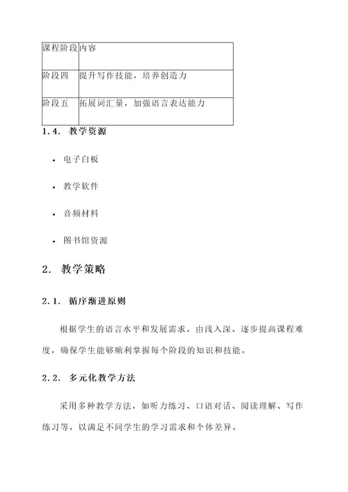 小班语言领域教育方案