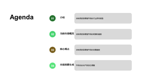 动物药品零售风云