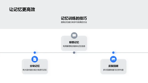 初二数学报告讲座