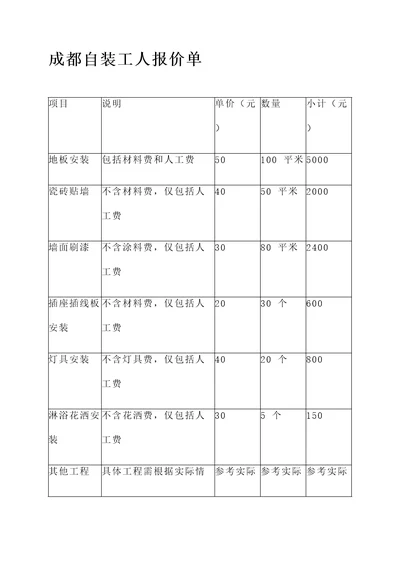 成都自装工人报价单