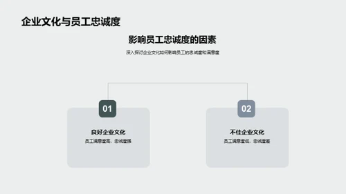 构建有温度的企业文化