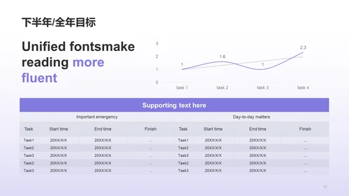 紫色创意酷炫3D互联网工作总结PPT