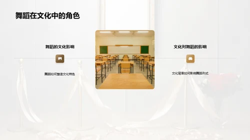 舞蹈教学的文化之旅