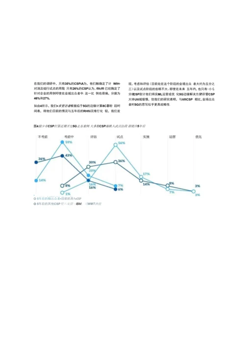 2021年5G通信行业研究报告.docx