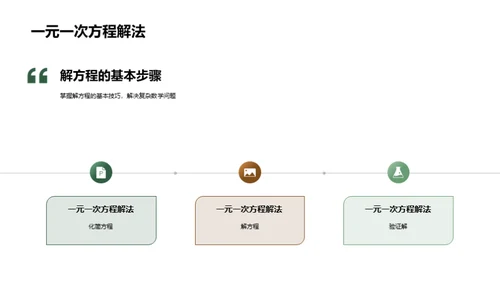 掌握方程解析