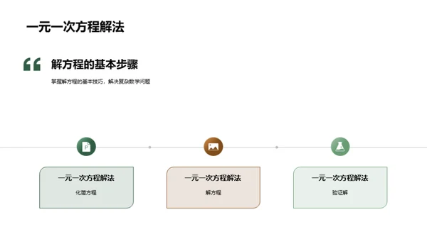 掌握方程解析